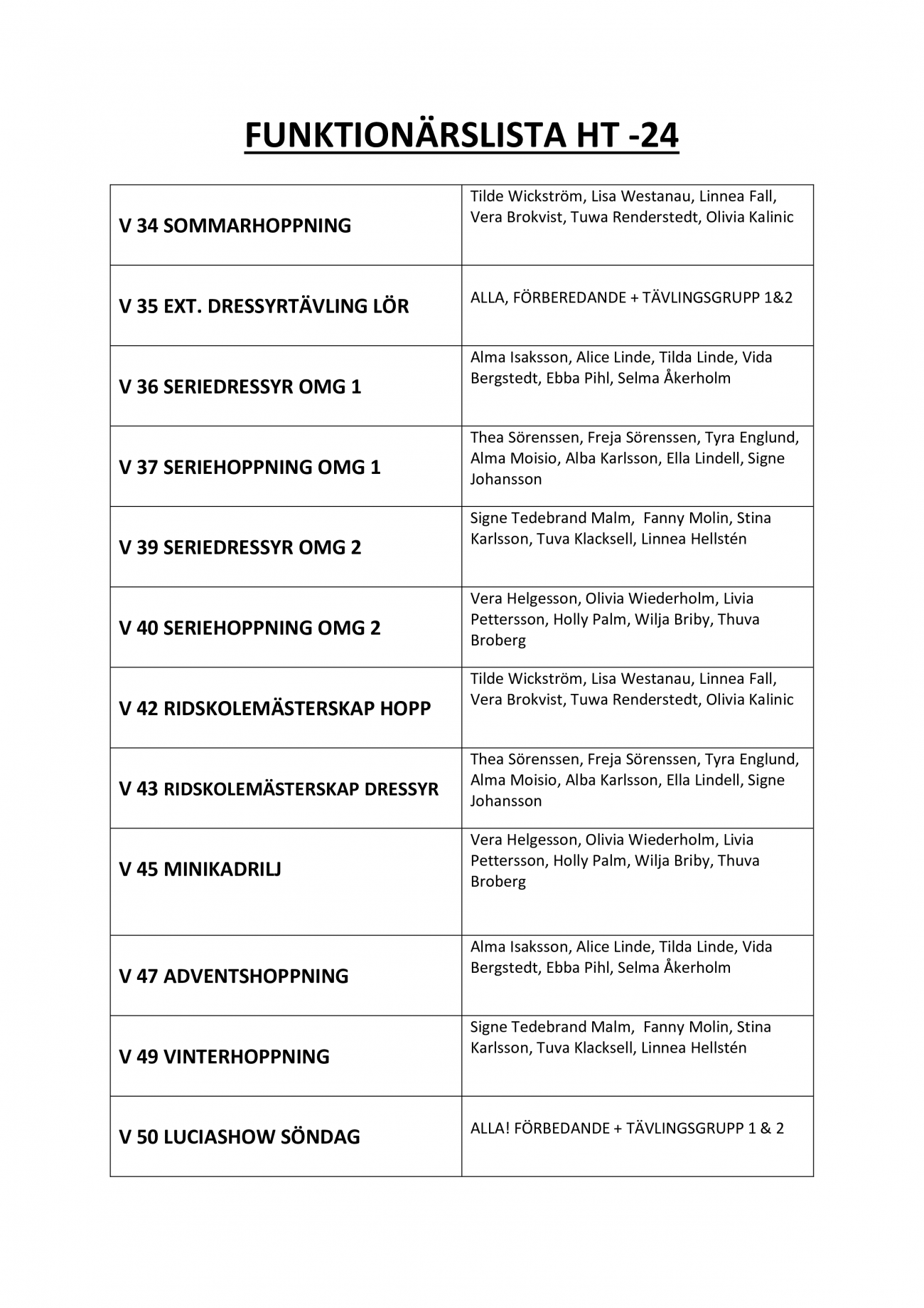 NYA FUNKTIONÄRSLISTOR HT 2024 (pdf.io)